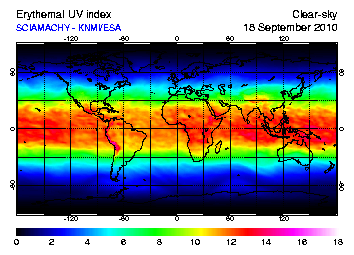 Radiación UV global Septiembre 18, 2010