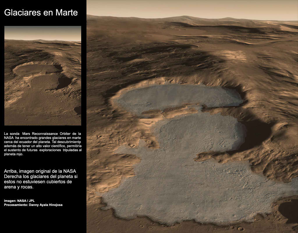 Representaci�n de los glaciares en Marte si no estuviesen cubiertos por polvo y rocas. Imagen: Nasa, Procesamiento. Danny Ayala Hinojosa