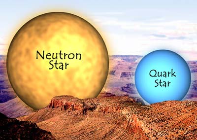 Una estrella de neutrones y una hipot�tica de quarks aparecen en esta ilustraci�n en escala junto al Gran Ca��n del Colorado, ambas estrellas cabr�an en �l pero son tan masivas que una cucharada de materia de estas estrellas pesar�a lo mismo que una luna peque�a.
Illustraci�n: CXC/D. Berry