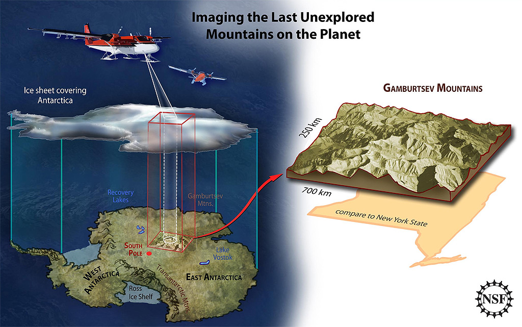 Un equipo internacional de cient�ficos present� al p�blico las primeras gr�ficas de una de las cordilleras m�s enigm�ticas de la Tierra, la Gamburtsev, una serie de cumbres totalmente enterrada debajo de la capa de hielo de la Ant�rtica.